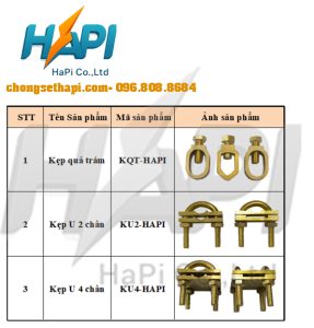 Kẹp đồng tiếp địa ( kẹp quả Trám- Kẹp U)