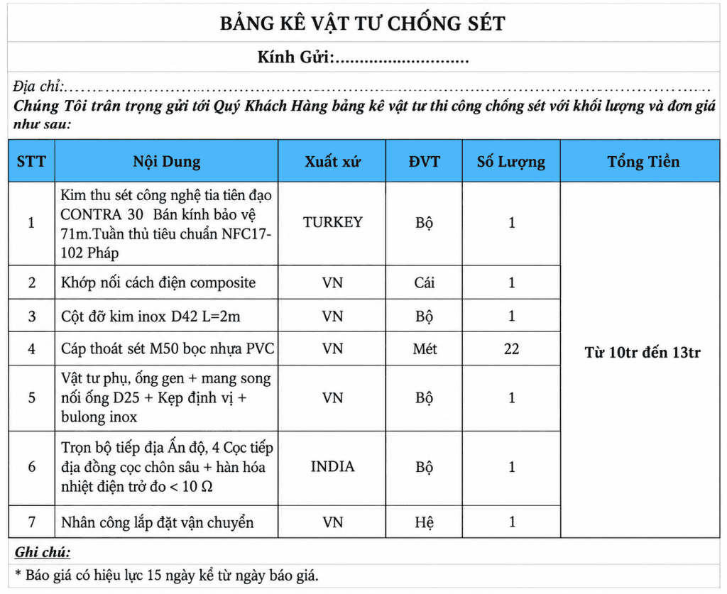 Dịch Vụ Lắp Đặt Chống Sét HAPI 12 Chống sét HAPI tự hào là đơn vị uy tín chuyên cung cấp dịch vụ lắp đặt hệ thống chống sét trọn gói